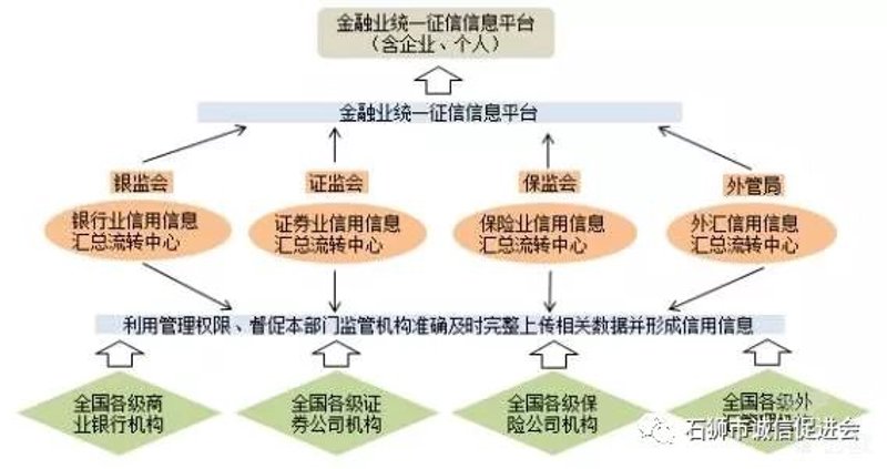 工具推荐类:最实用的金融资讯获取工具盘点