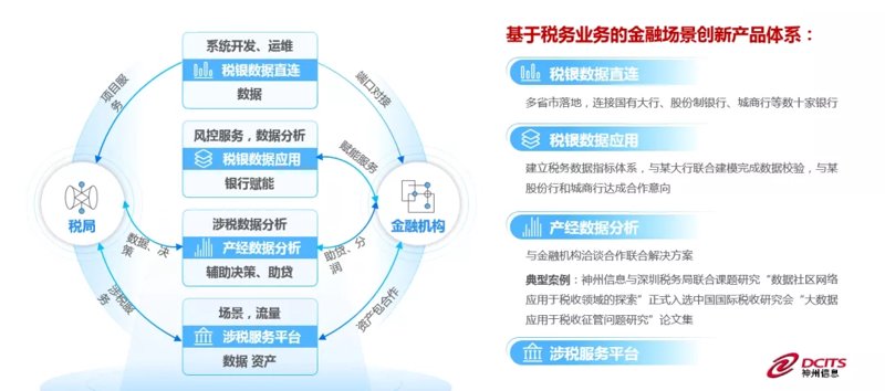 上海金融界的领袖人物——金融行长，他们的职责、影响力与未来走向如何？让我们一起探索。
