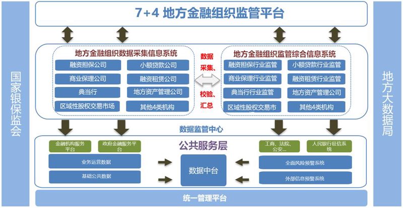 上海金融界的“掌舵人”:那些年我们一起追过的行长们